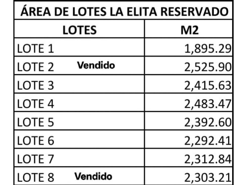 SE VENDE LOTES CERRITOS — foto 6